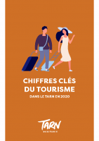 Chiffres clés 2020